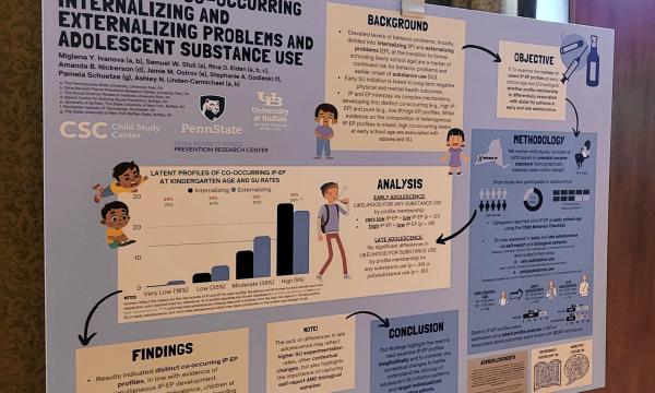 The winning poster for the poster session by Miglena Ivanova.