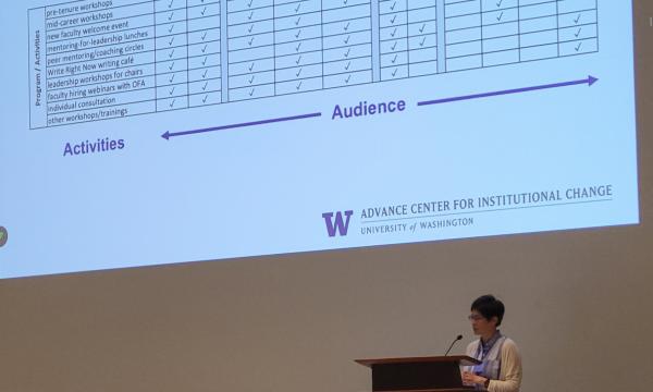 Joyce Yen, Director of the University of Washington (Seattle) ADVANCE Center for Institutional Change, presents about UW's ADVANCE's culture of mentoring.