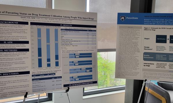 Posters from the Poster Session.