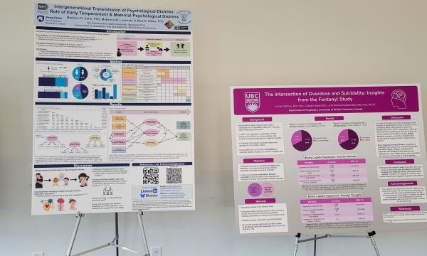 Posters from the Poster Session.