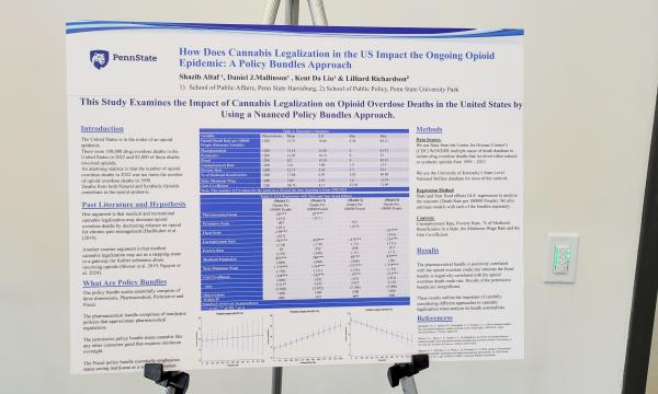 Posters from the Poster Session.