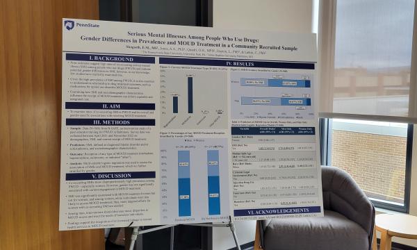 Posters from the Poster Session.