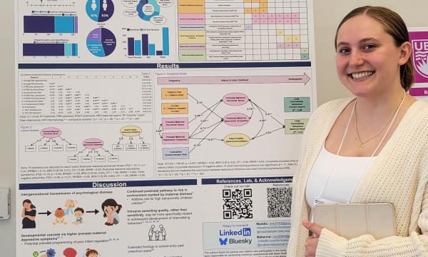 Presenters from the Poster Session show off their posters.
