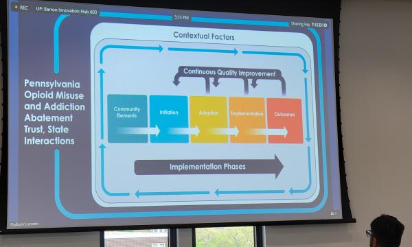 Wide shot of the presentation about the opioid settlement trust.
